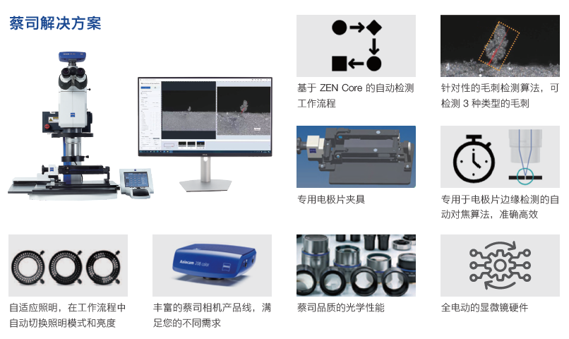 长寿长寿蔡司显微镜