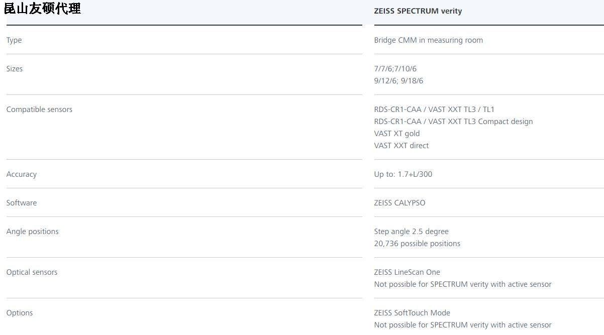 长寿蔡司三坐标SPECTRUM verity