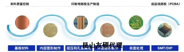 长寿蔡司长寿扫描电镜